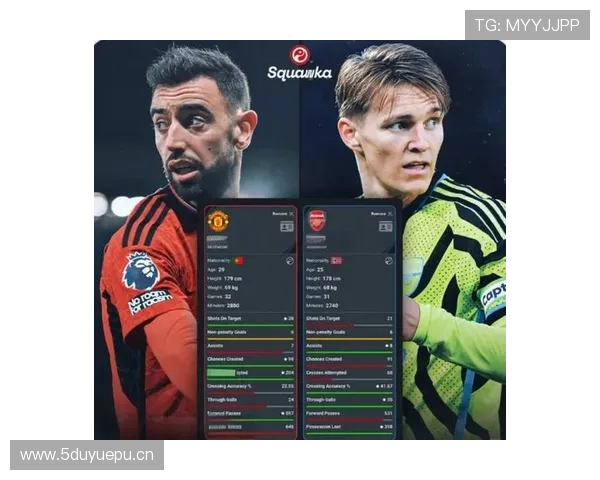 B费与厄德高:中场组织能力及战术作用对比分析