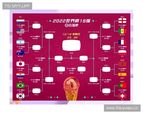 比利时2026世界杯赛程预测及出线形势分析