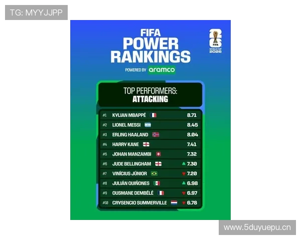 2026世界杯16强淘汰赛回顾:冷门与绝杀交织 2026世界杯16强淘汰赛回顾:冷门与绝杀交织